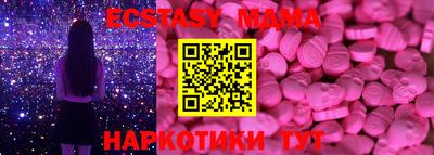 бутират Кунгур